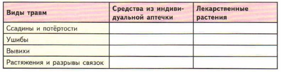 ���� �����