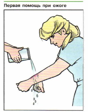 ������ ������ ��� �����