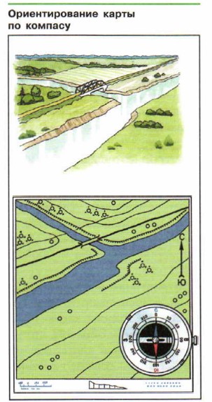 �������������� ����� �� �������