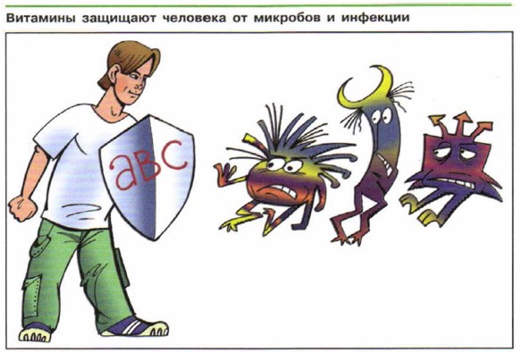 �������� ���������