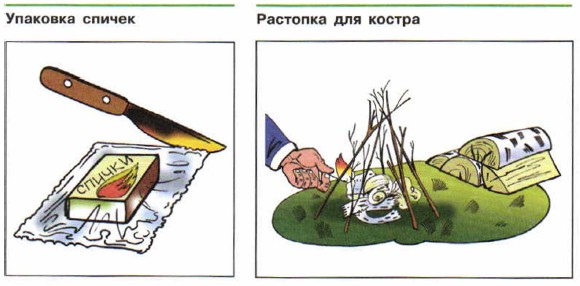 �������� ��� ������