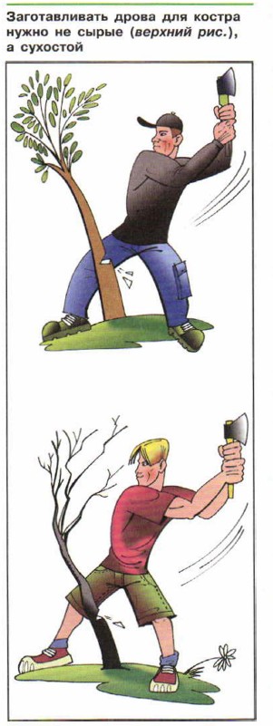 ������������� ����� ��� ������ ����� �� ����� (������� ���.), � ��������