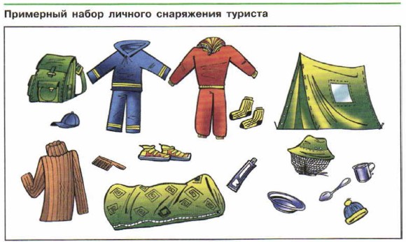 ��������� ����� ������� ���������� �������