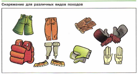 ���������� ��� ��������� ����� �������