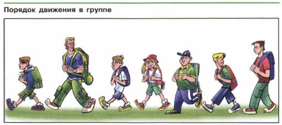 ������� �������� � ������