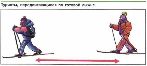 �������, ��������������� �� ������� �����