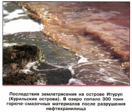 ����������� ������������� �� ������� ������