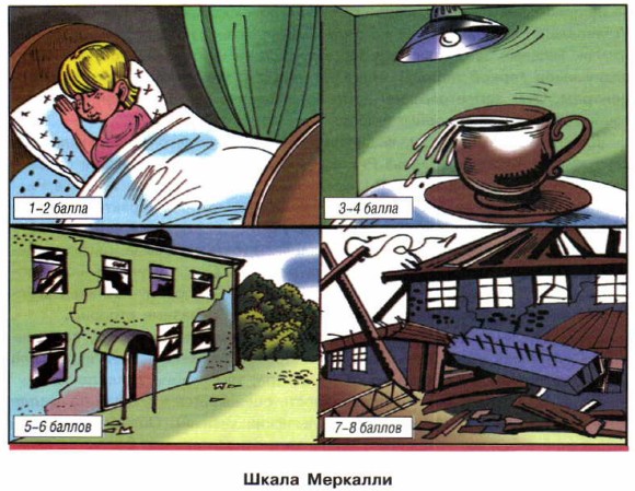 ����� ��������