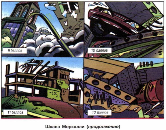 ����� �������� (�����������)