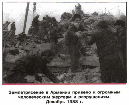 ������������� � ������� ������� � �������� ������������ ������� � �����������. ������� 1988 �.