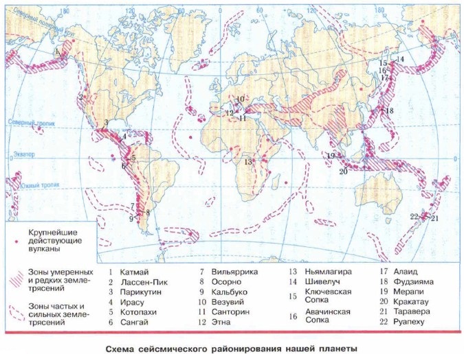 ����� ������������� ������������� ����� �������