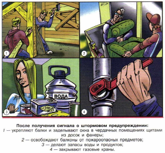 ����� ��������� ������� � ��������� ��������������