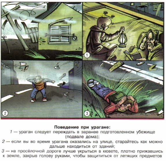 ��������� ��� �������