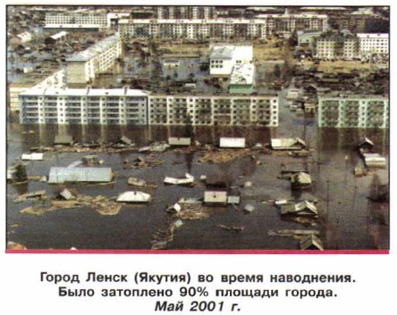 ����� ����� (������) �� ����� ����������