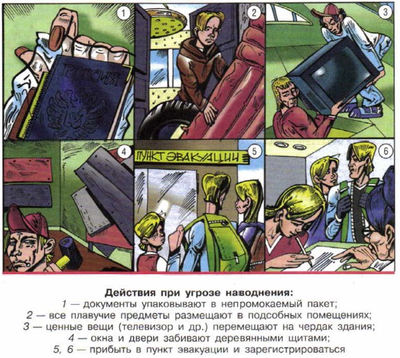 �������� ��� ������ ����������