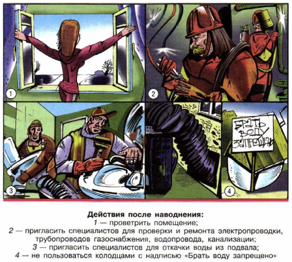 �������� ����� ����������