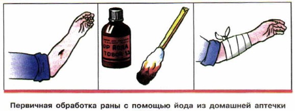 ��������� ��������� ���� � ������� ���� �� �������� �������