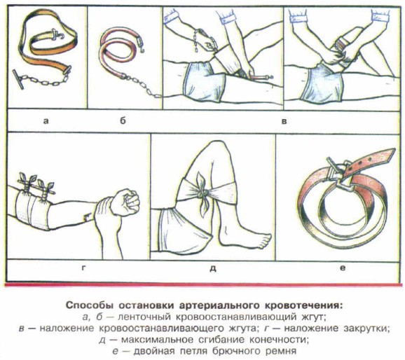 ������� ��������� ������������� ������������