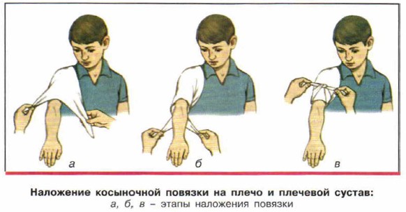 ��������� ���������� ������� �� ����� � �������� ������