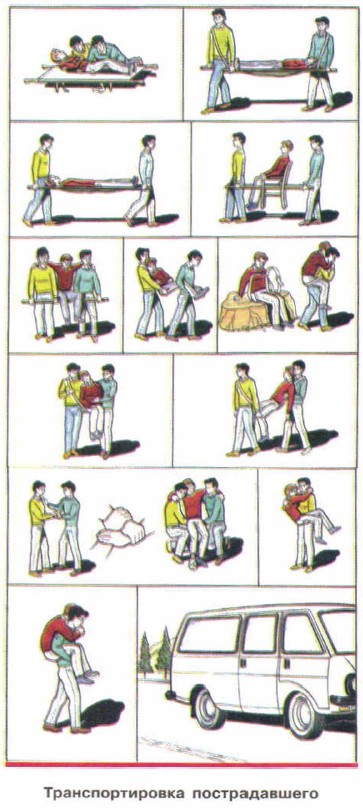 ��������������� �������������