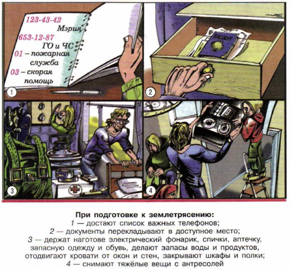 ��� ���������� � �������������