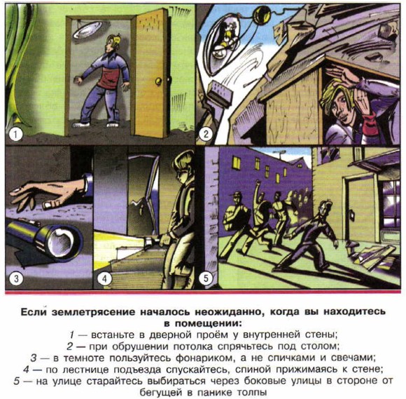 ���� ������������� �������� ����������, ����� �� ���������� � ���������