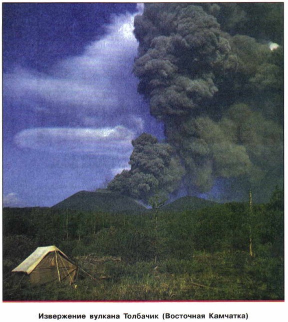 ���������� ������� �������� (��������� ��������)