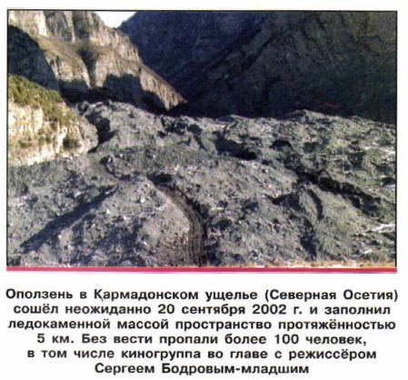 �������� � ������������ ������