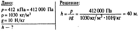 531.