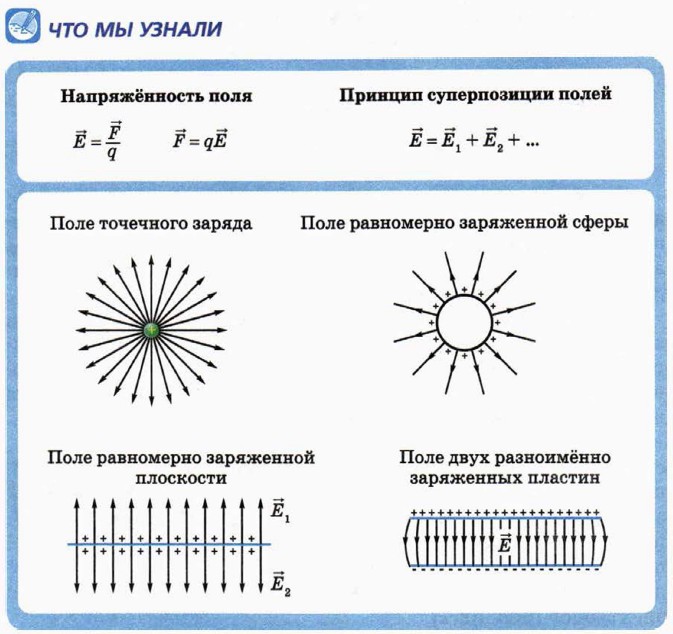 ��� �� ������ � � 51
