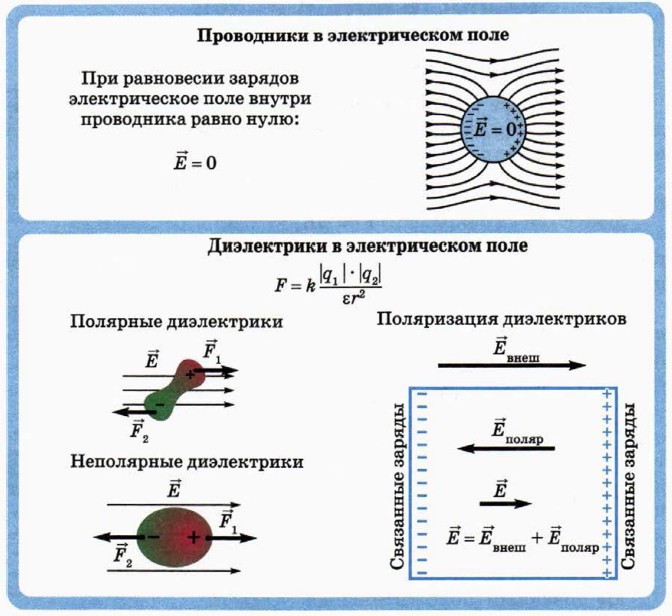 ��� �� ������ � � 52