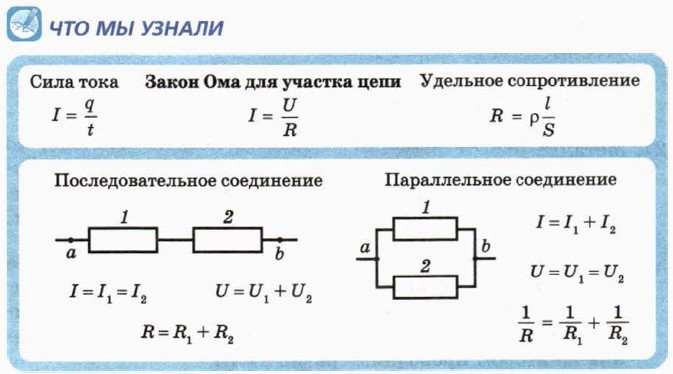 ��� �� ������