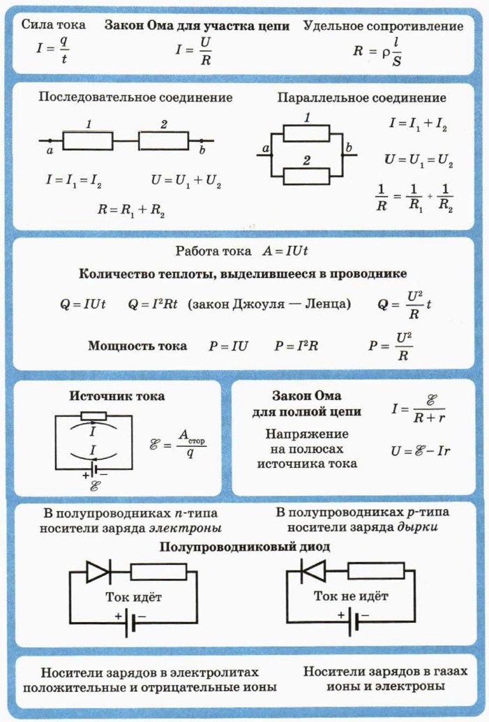 ������� � 7 �����