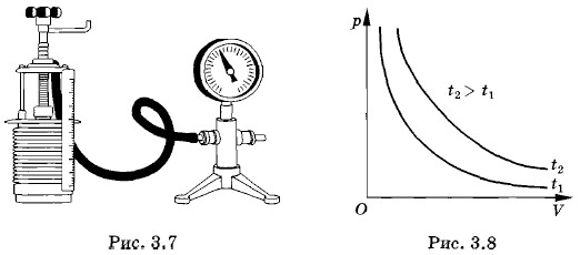 ����� ��������������