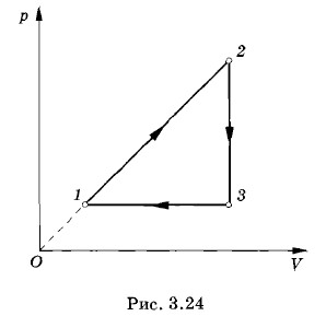 ������ ��������� ��������� ���������� ���� � �����������