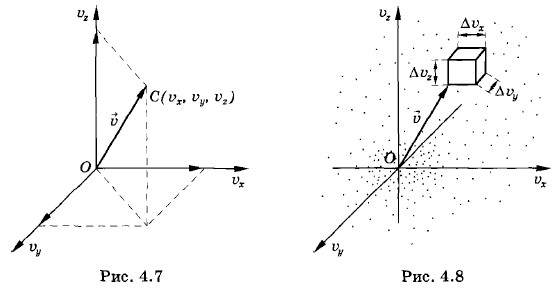 ������������� �������