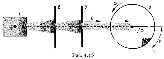 ���� �. ������