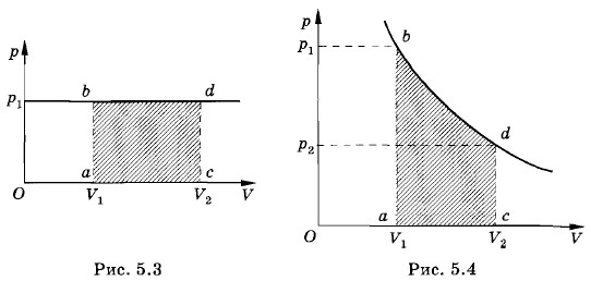 ������ ����������� �������� ���� �� ������