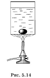 ���������� �������� ������