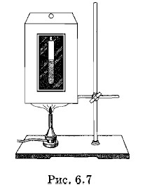 ������ ����������