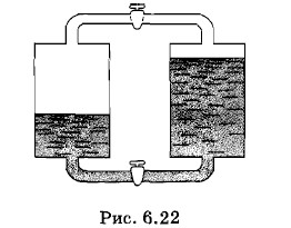 ��� ������