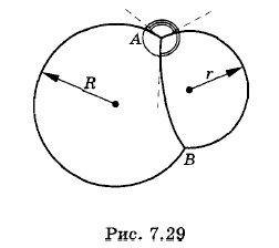 ��� ������� ������