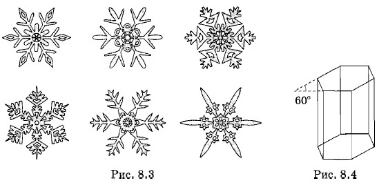 ����� ��������