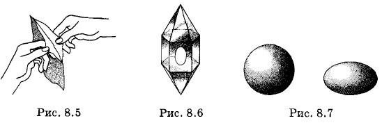 ����������� ����������