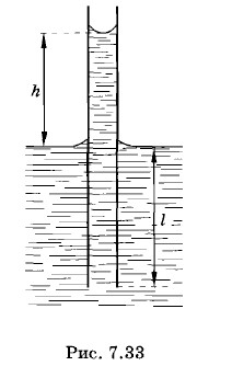 ���������� ����������� ������