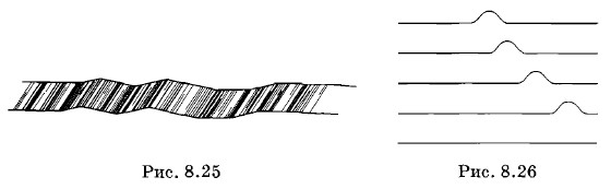 ������� ����������� ����������