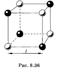 ���������� ������ ���������� ����