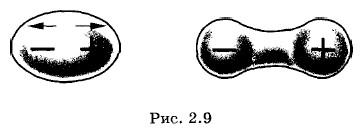 ��������� ������