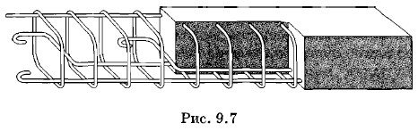 �������� �������, ������� � �������� �������