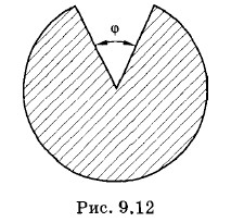 �� �������������� ����� ������� ������